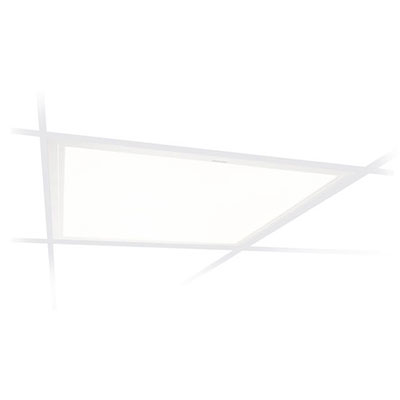 CoreLine Panel