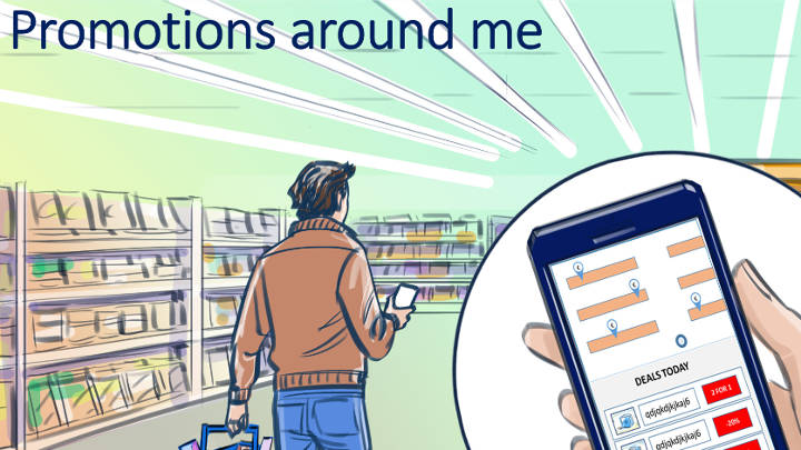 Werbung in meiner Nähe – GPS im Innenraum