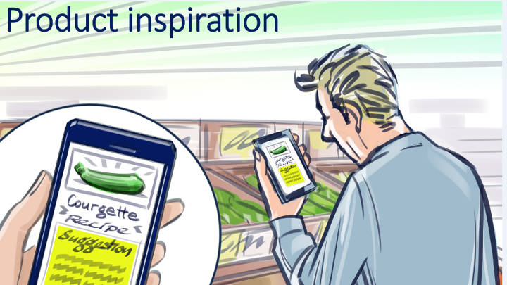 Produktinspiration – Positionsbestimmungstechnologien für Innenräume