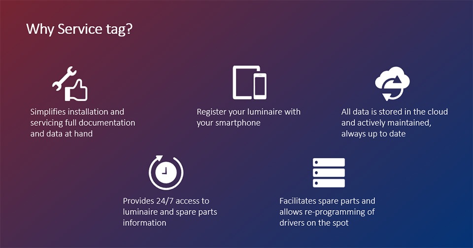 service tag inforgraphic philips lighting